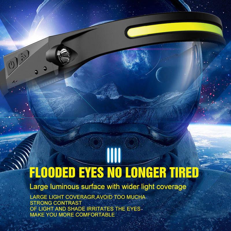Headlamp LED strip and headlamp with rechargeable battery - next generation