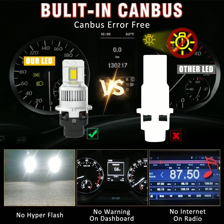 D2S, D2R LED  D-Serie 300% mehr Licht plug&play Xenon Ersatz 1 Set