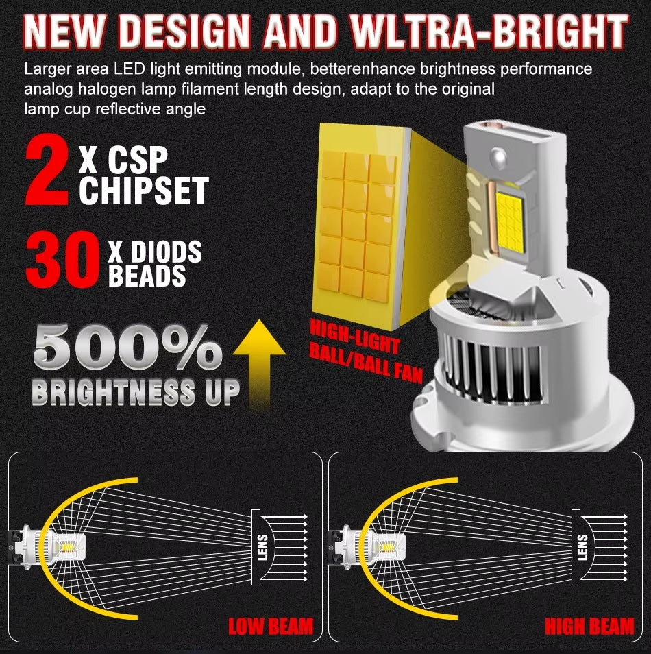 D2S, D2R LED  D-Serie 300% mehr Licht plug&play Xenon Ersatz 1 Set