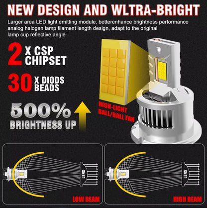 D2S, D2R LED  D-Serie 300% mehr Licht plug&play Xenon Ersatz 1 Set
