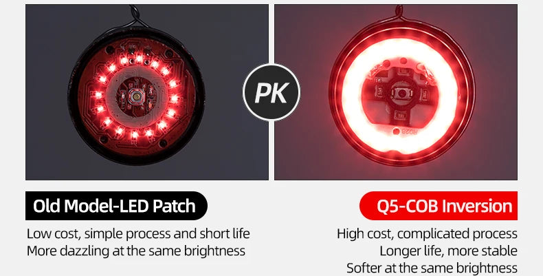ROCKBROS Smart Bicycle Rear Light Automatic Brake Light