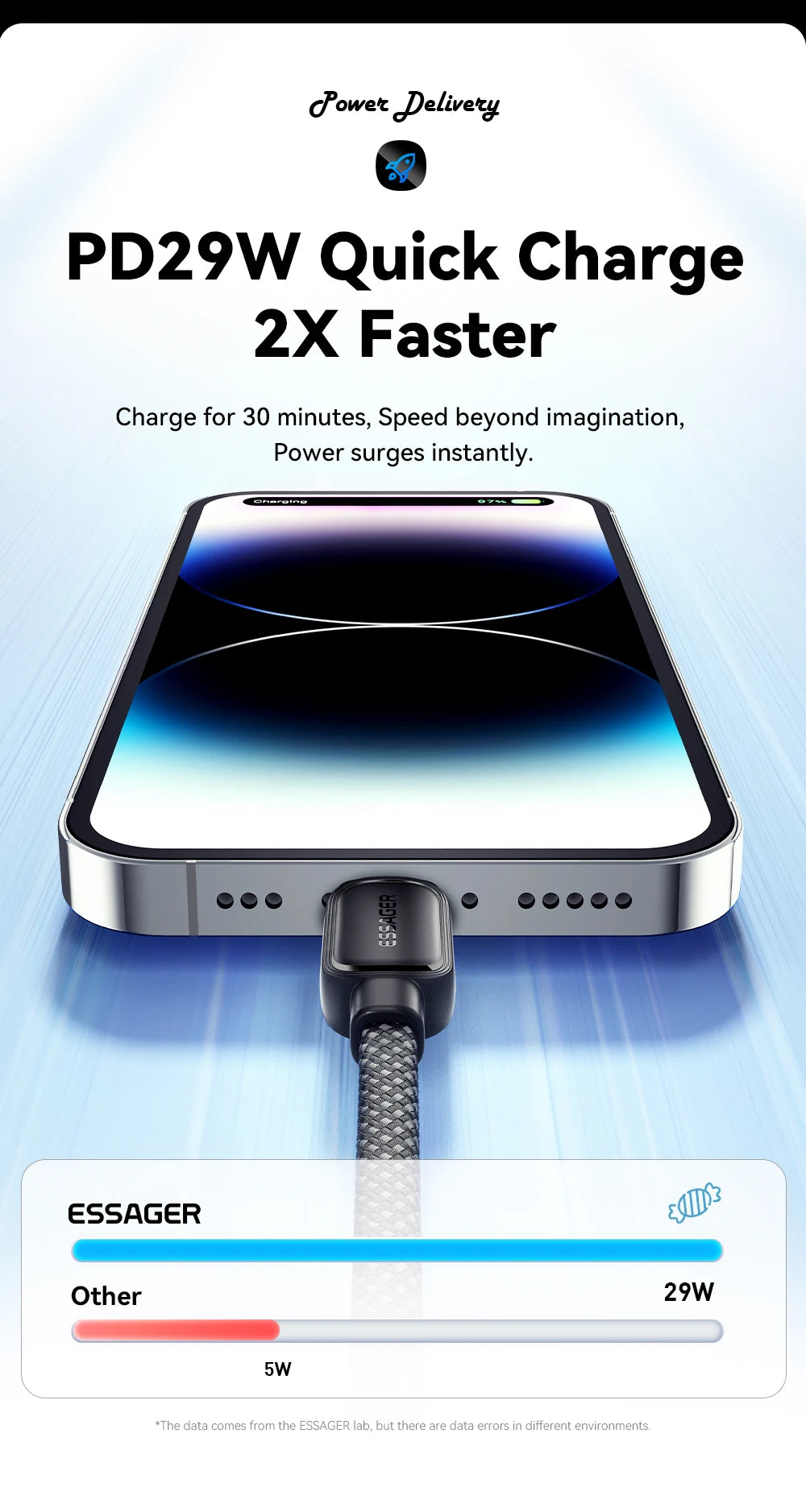 Essager pd 29w type-c vers câble flash 3a charge rapide câble magnétique pour iphone 14 13 12 11 pro max xs plus ipad macbook