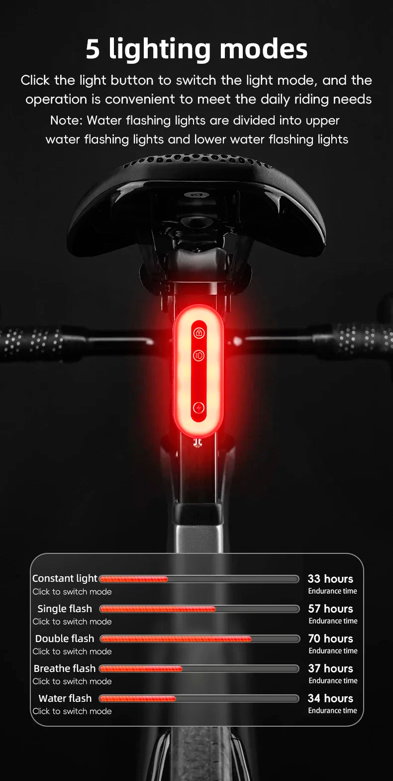 Rockbros bicycle rear light with lock can be locked and unlocked by cell phone