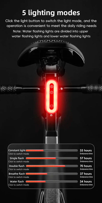 Rockbros bicycle rear light with lock can be locked and unlocked by cell phone