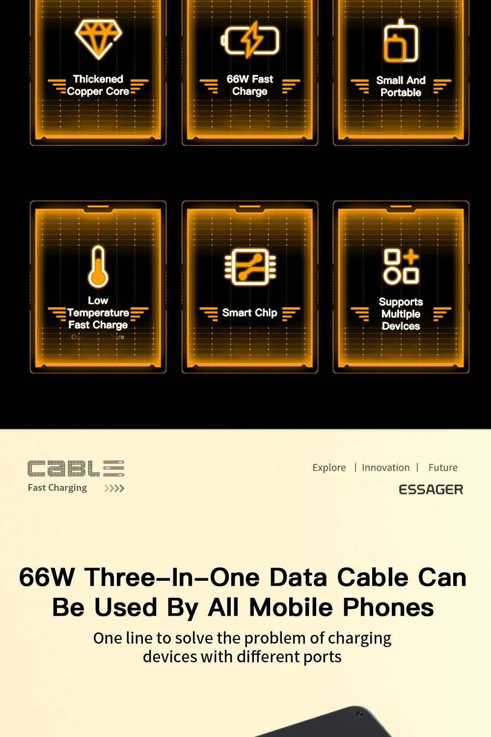 Essager 6A 66W 3 in 1 USB Type C Cable Micro USB Wire For iPhone 13 12 Pro Max samsung Xiaomi Huawei POCO Cell Phone Data Cable