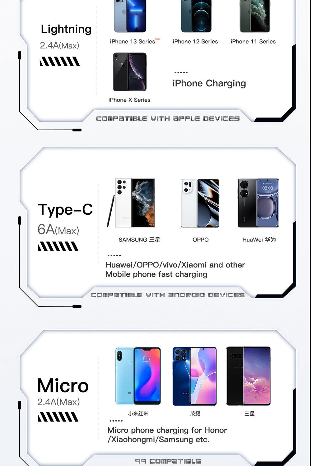 Essager 6A 66W 3 in 1 USB Type C Cable Micro USB Wire For iPhone 13 12 Pro Max samsung Xiaomi Huawei POCO Cell Phone Data Cable