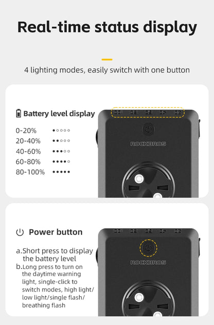 Luce per bicicletta Rockbros 1500LM e batteria power bank 5000 mAh