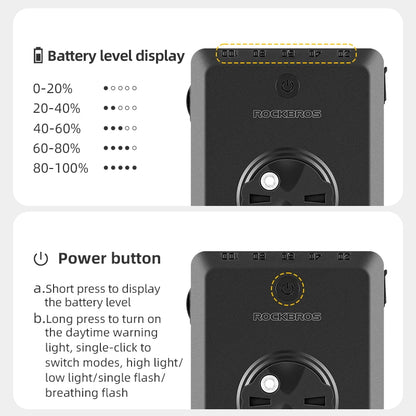 Luce per bicicletta Rockbros 1500LM e batteria power bank 5000 mAh