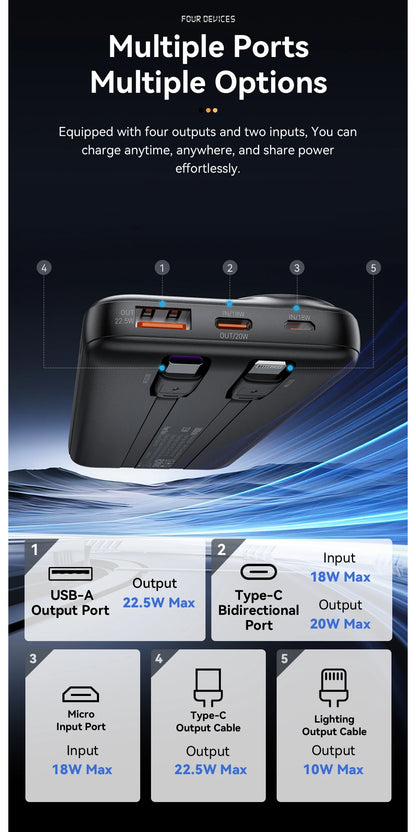 Essager power bank 20000mah 22.5 w pd fast charge power bank portable charger for iphone 15 14 13 12 pro max huawei