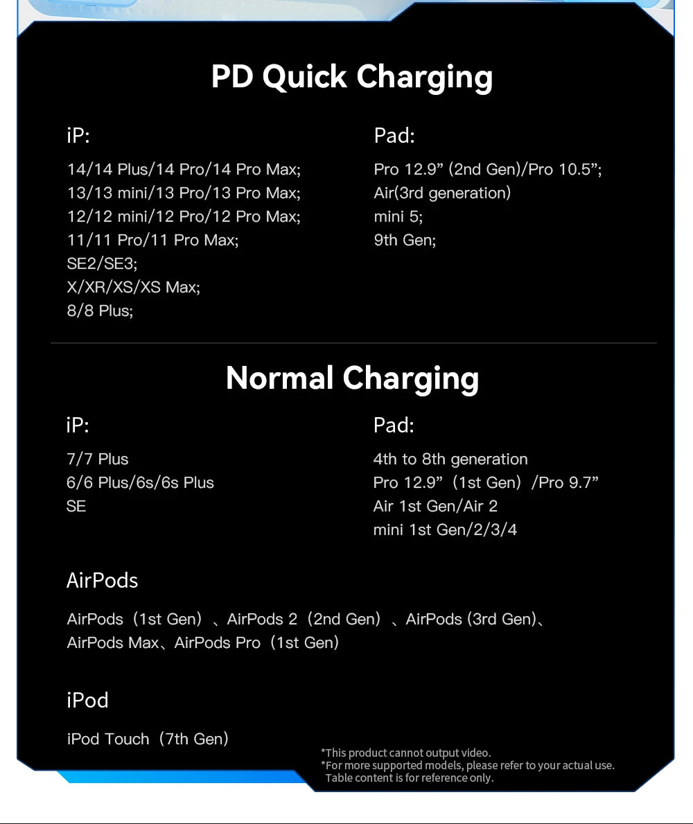 Essager pd 29w type-c vers câble flash 3a charge rapide câble magnétique pour iphone 14 13 12 11 pro max xs plus ipad macbook