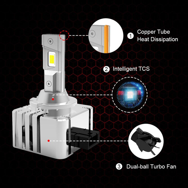 D1S LED D Serie canbus 9000LM 280% mehr Licht wie Xenon- 2 Stk.