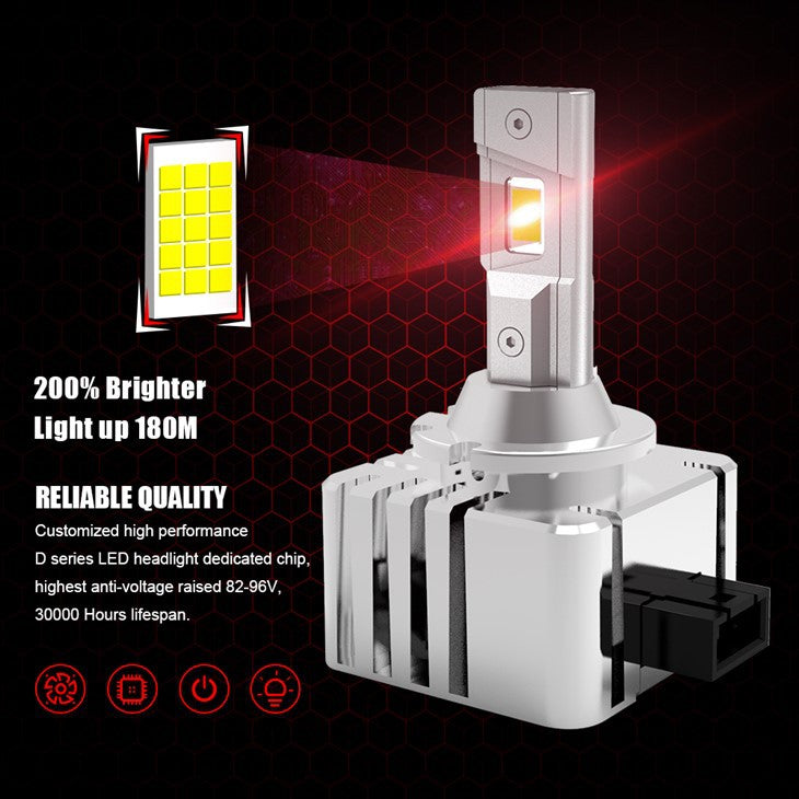 D1S LED D Serie canbus 9000LM 280% mehr Licht wie Xenon- 2 Stk.