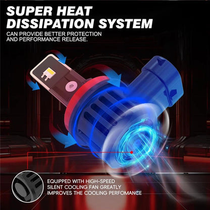 HB3 9005 LED ATOM TST - 250% mehr Licht 5000LM- 2Stk.