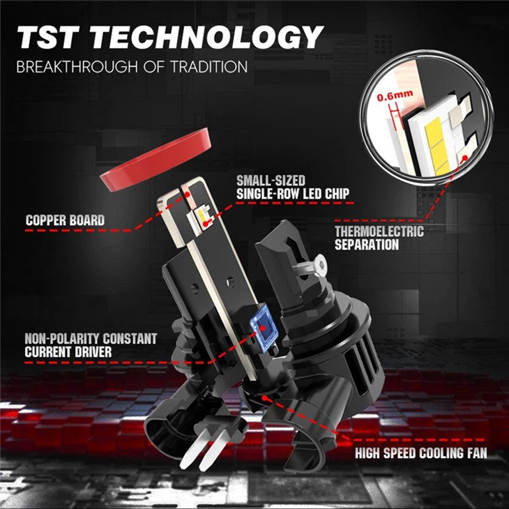 H4 LED ATOM TST - 250% mehr Licht 5000LM (2 Stk.)