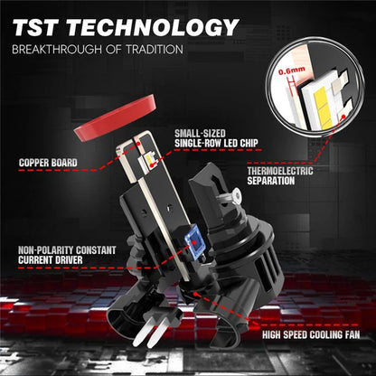 H11 LED ATOM TST - 250% mehr Licht 5000LM
