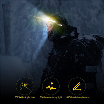 Lampe frontale LED, lampe de poche