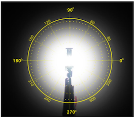 W16W - T15 LED canbus 950LM Rückfahrlicht-2 Stk.