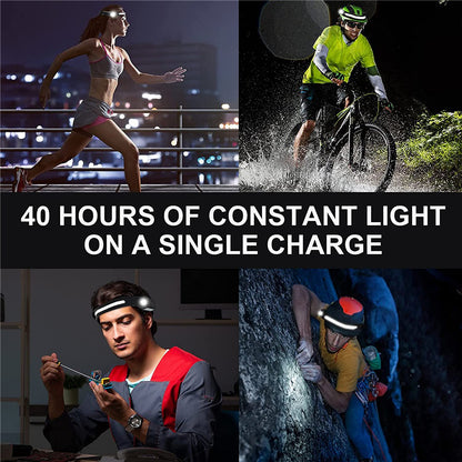 Lampe frontale LED, lampe de poche