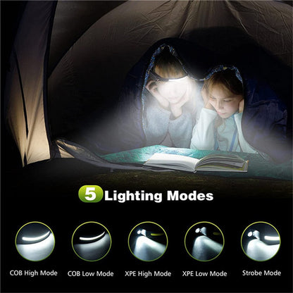Headlamp LED strip and headlamp with rechargeable battery - next generation