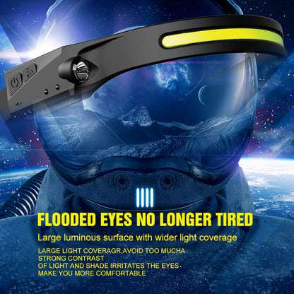 Headlamp LED strip and headlamp with rechargeable battery - next generation