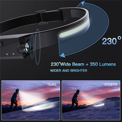 Headlamp LED strip and headlamp with rechargeable battery - next generation