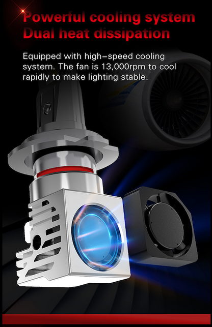 H7 LED M3 250% mehr Licht 12-24V